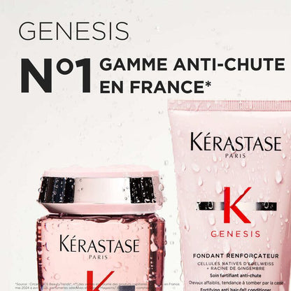 Fondant Renforçateur Genesis