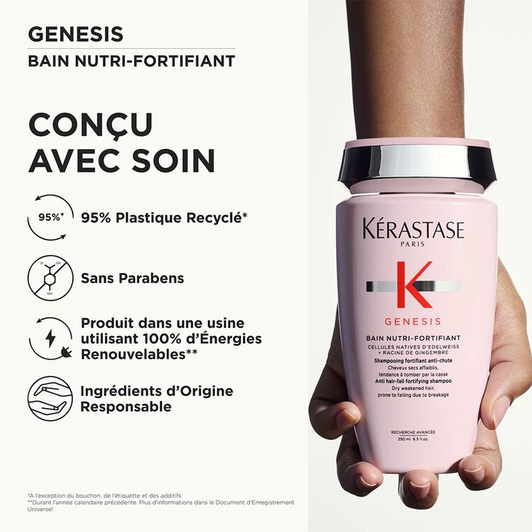 Bain Nutri-Fortifiant