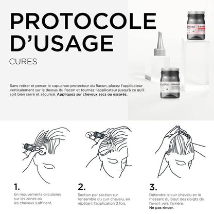 Cure anti-chute