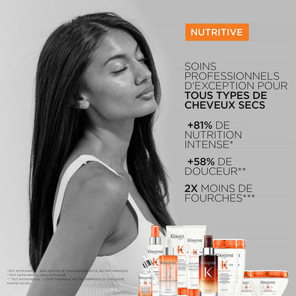 Lotion Thermique Sublimatrice